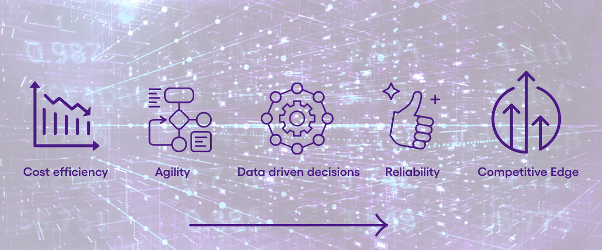 Infographic showing key benefits of AI Infusion for UK SMEs including cost efficiency, agility, data driven decisions, reliability and competitive edge